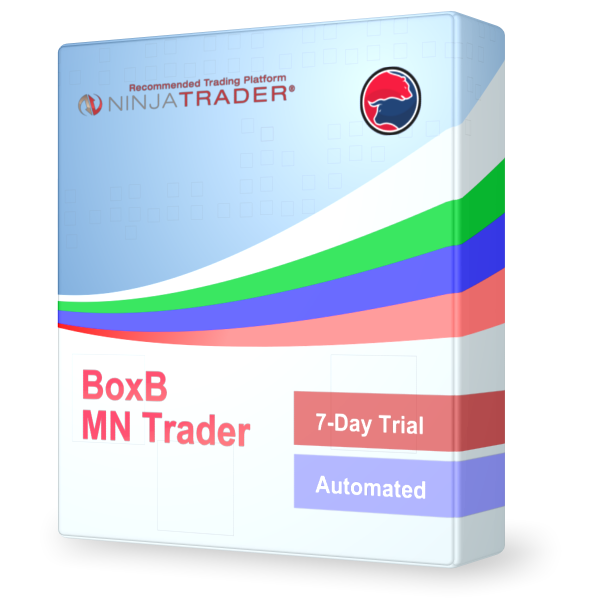 BoxB MNTrader 7-Day Trial Version automated trading system
