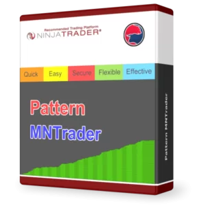 Pattern MNTrader automated trading system